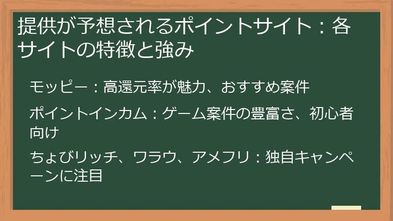提供が予想されるポイントサイト：各サイトの特徴と強み