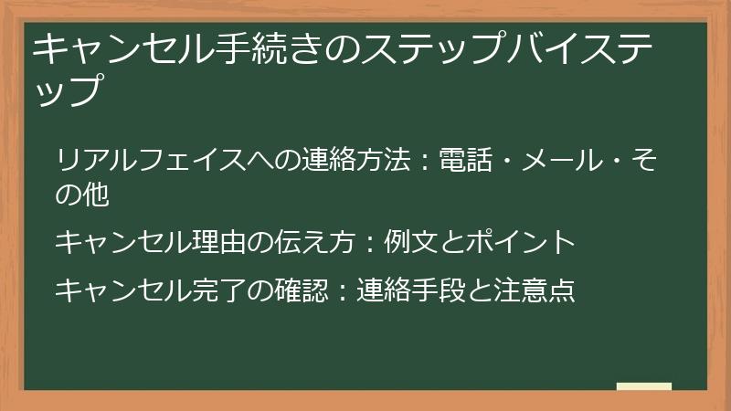 キャンセル手続きのステップバイステップ