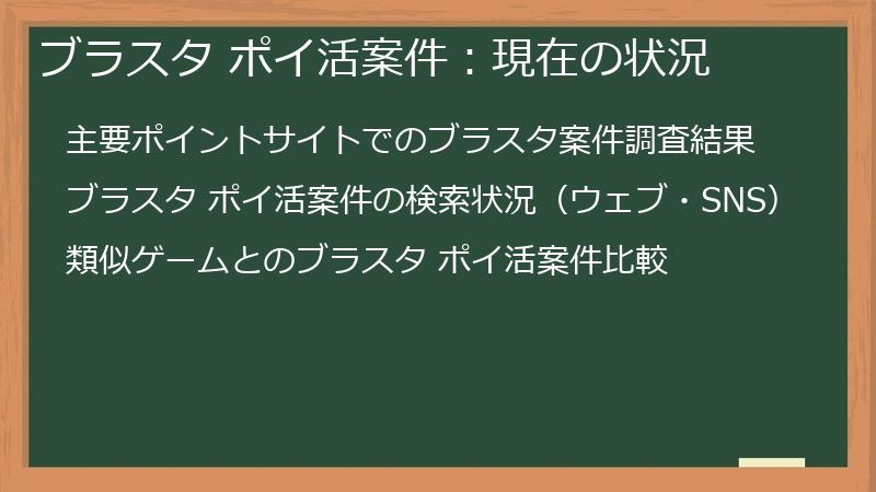 ブラスタ ポイ活案件：現在の状況