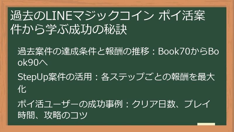 過去のLINEマジックコイン ポイ活案件から学ぶ成功の秘訣