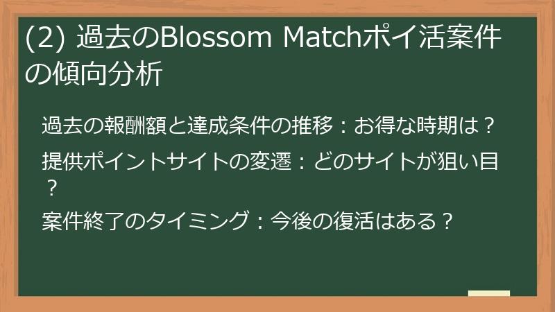 (2) 過去のBlossom Matchポイ活案件の傾向分析
