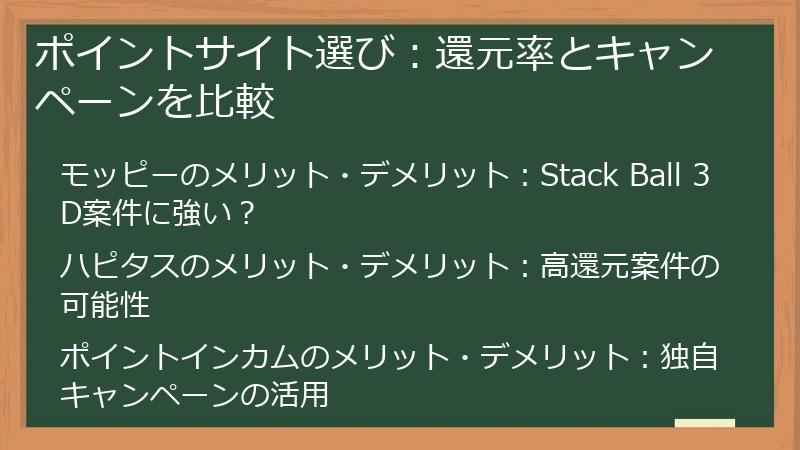 ポイントサイト選び:還元率とキャンペーンを比較
