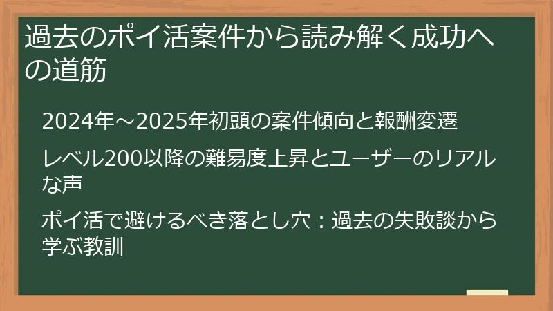 過去のポイ活案件から読み解く成功への道筋