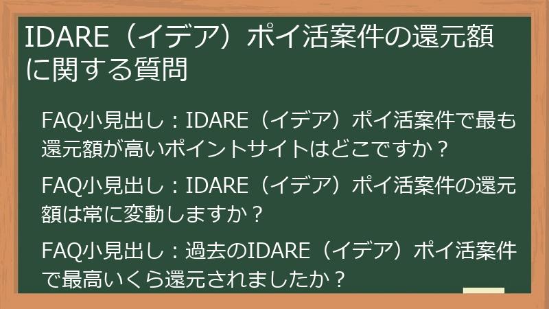 IDARE（イデア）ポイ活案件の還元額に関する質問