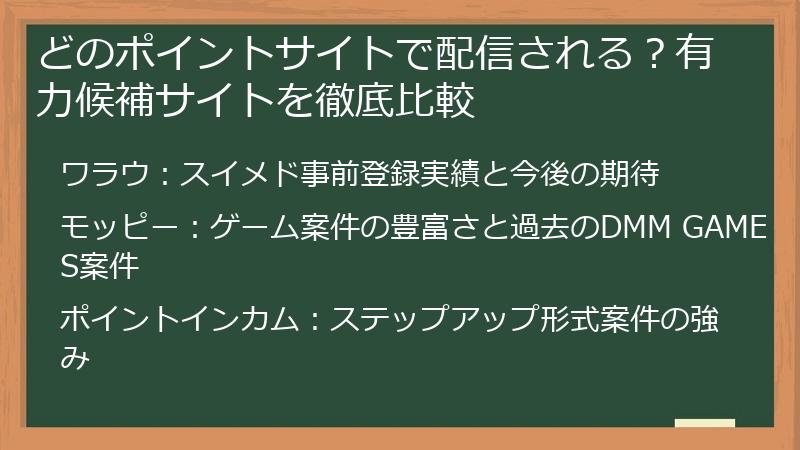 どのポイントサイトで配信される？有力候補サイトを徹底比較
