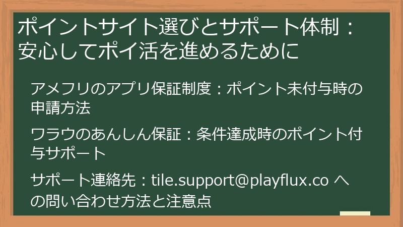 ポイントサイト選びとサポート体制:安心してポイ活を進めるために
