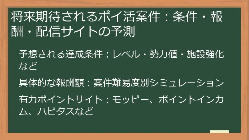 将来期待されるポイ活案件：条件・報酬・配信サイトの予測