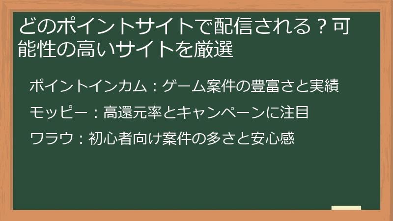 どのポイントサイトで配信される？可能性の高いサイトを厳選