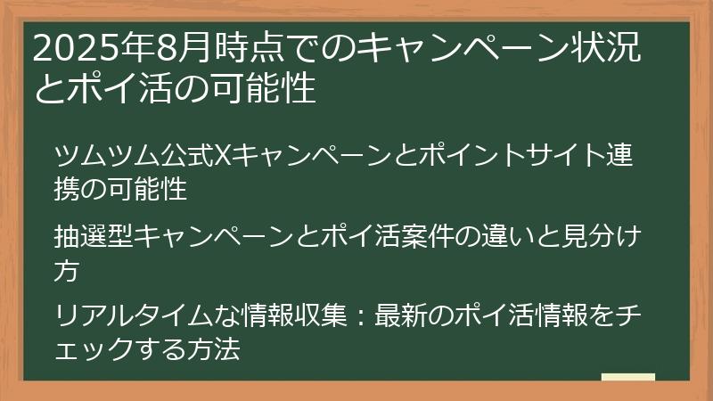 2025年8月時点でのキャンペーン状況とポイ活の可能性