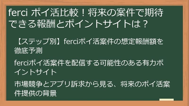 ferci ポイ活比較！将来の案件で期待できる報酬とポイントサイトは？