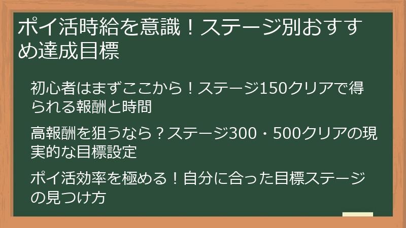 ポイ活時給を意識!ステージ別おすすめ達成目標