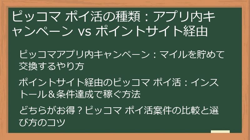 ピッコマ ポイ活の種類：アプリ内キャンペーン vs ポイントサイト経由