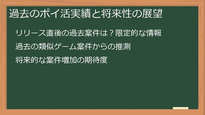 過去のポイ活実績と将来性の展望
