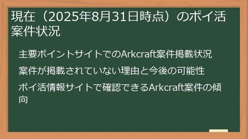 現在（2025年8月31日時点）のポイ活案件状況