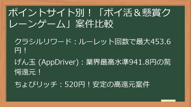 ポイントサイト別！「ポイ活＆懸賞クレーンゲーム」案件比較