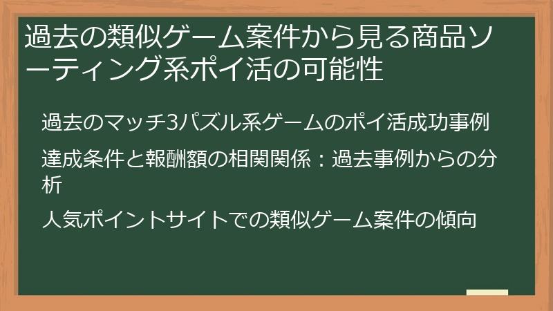 過去の類似ゲーム案件から見る商品ソーティング系ポイ活の可能性