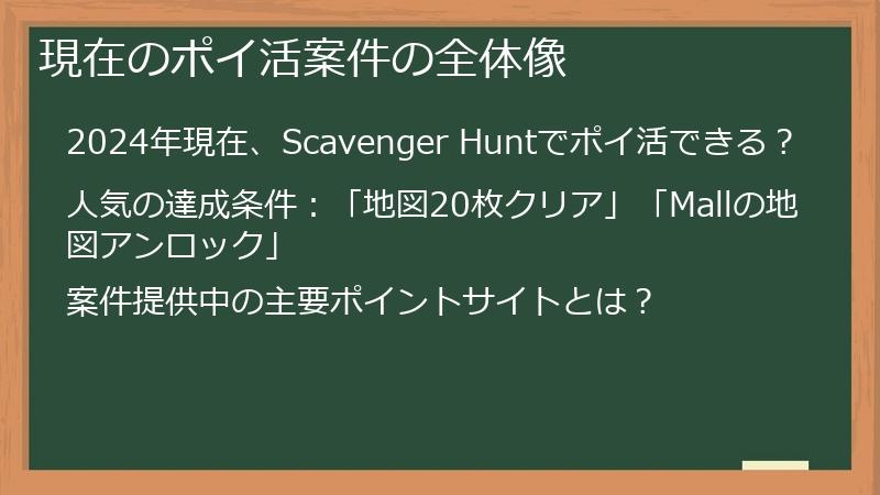 現在のポイ活案件の全体像