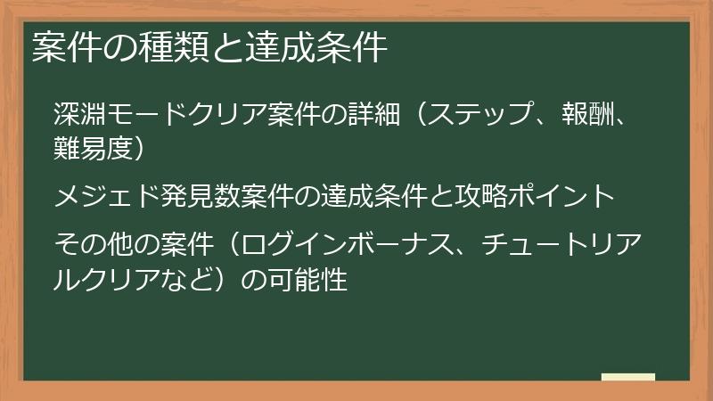 案件の種類と達成条件