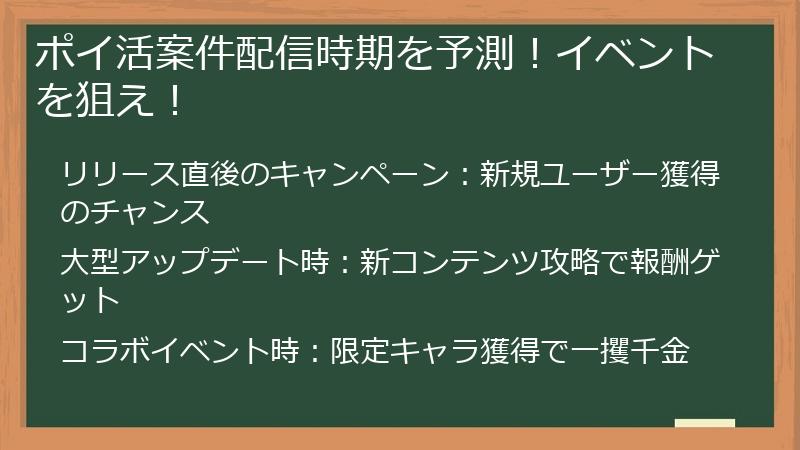 ポイ活案件配信時期を予測！イベントを狙え！