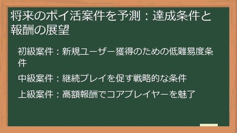 将来のポイ活案件を予測：達成条件と報酬の展望