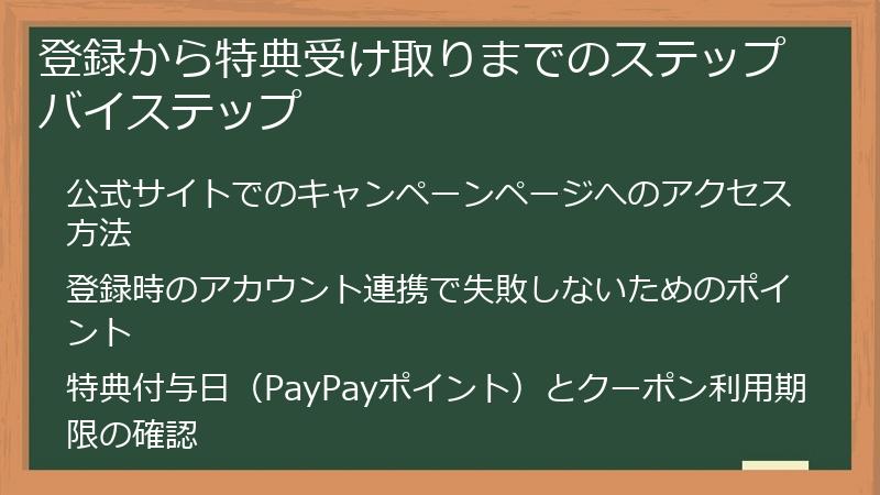 登録から特典受け取りまでのステップバイステップ