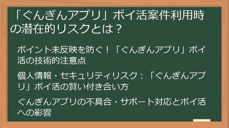 「ぐんぎんアプリ」ポイ活案件利用時の潜在的リスクとは？