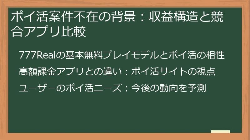 ポイ活案件不在の背景：収益構造と競合アプリ比較