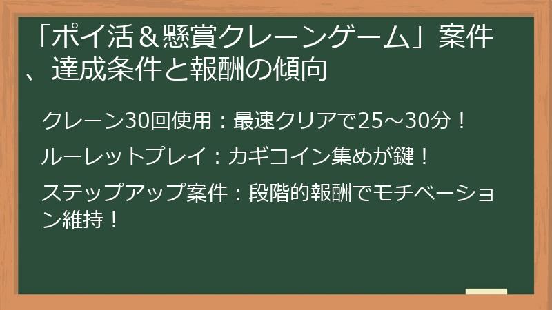 「ポイ活＆懸賞クレーンゲーム」案件、達成条件と報酬の傾向