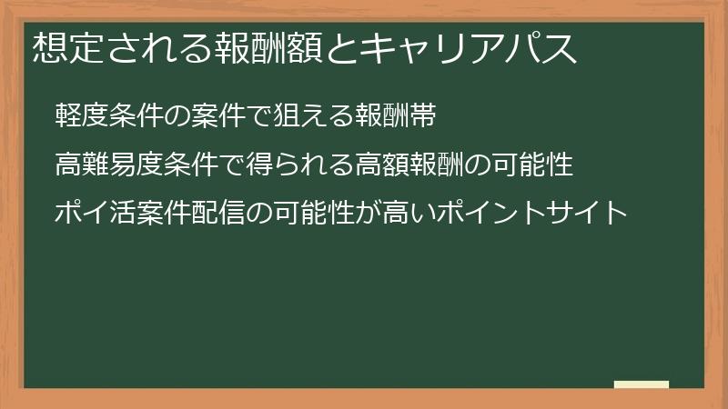 想定される報酬額とキャリアパス