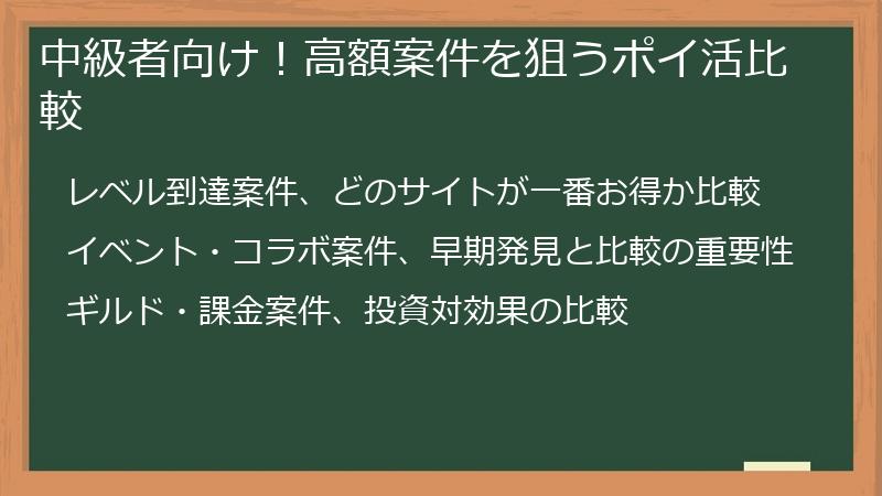 中級者向け！高額案件を狙うポイ活比較