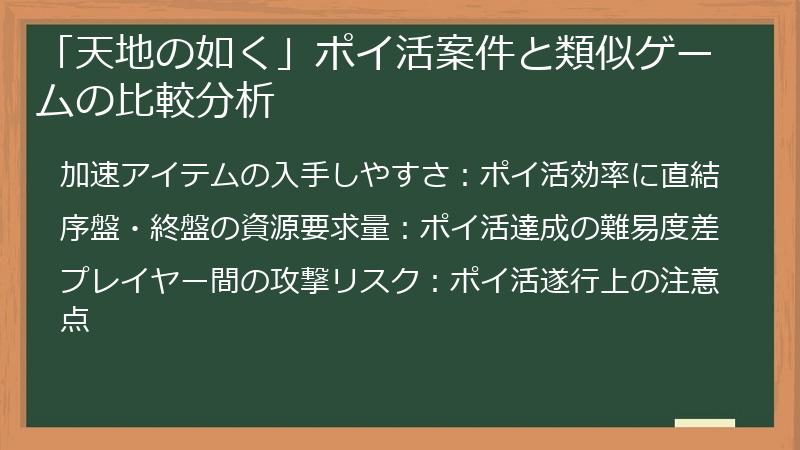 「天地の如く」ポイ活案件と類似ゲームの比較分析