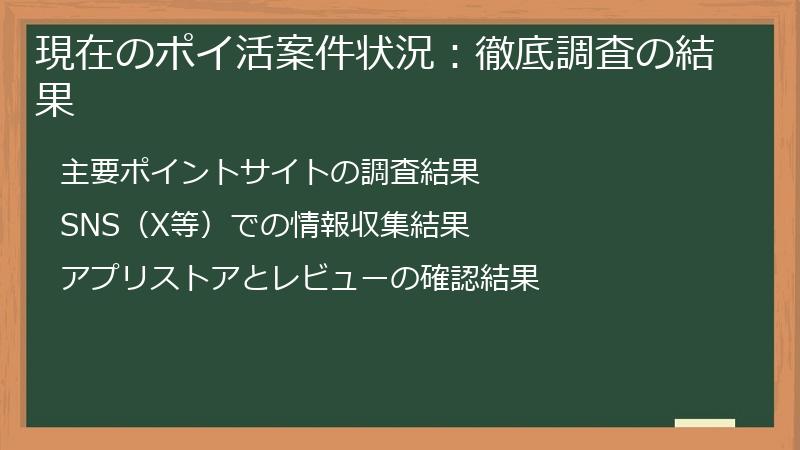現在のポイ活案件状況：徹底調査の結果