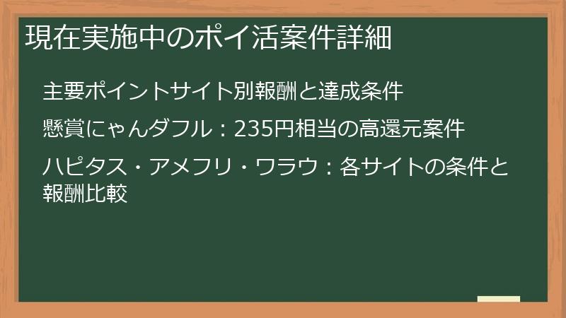 現在実施中のポイ活案件詳細