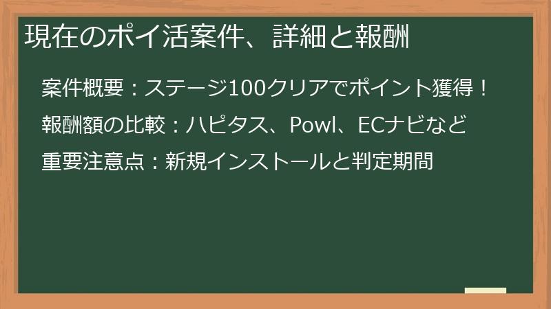 現在のポイ活案件、詳細と報酬