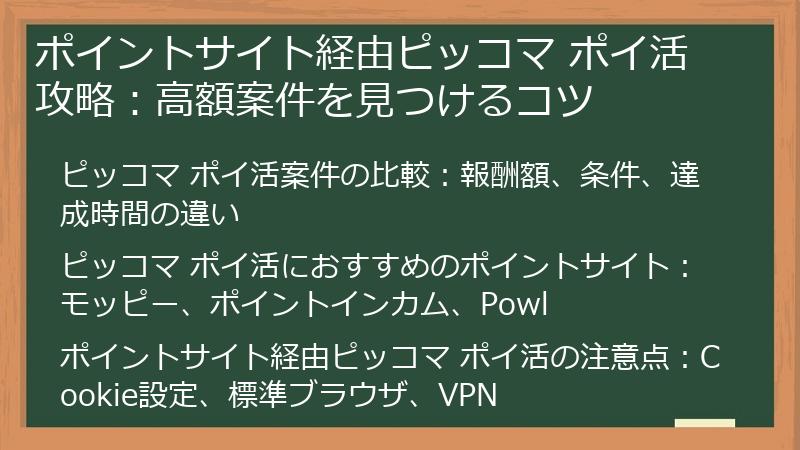 ポイントサイト経由ピッコマ ポイ活攻略：高額案件を見つけるコツ