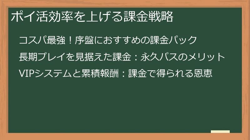 ポイ活効率を上げる課金戦略