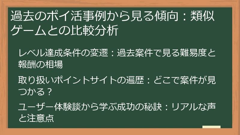 過去のポイ活事例から見る傾向：類似ゲームとの比較分析
