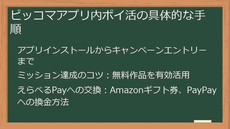 ピッコマアプリ内ポイ活の具体的な手順
