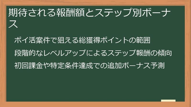 期待される報酬額とステップ別ボーナス