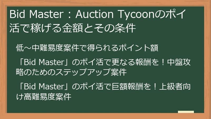Bid Master : Auction Tycoonのポイ活で稼げる金額とその条件