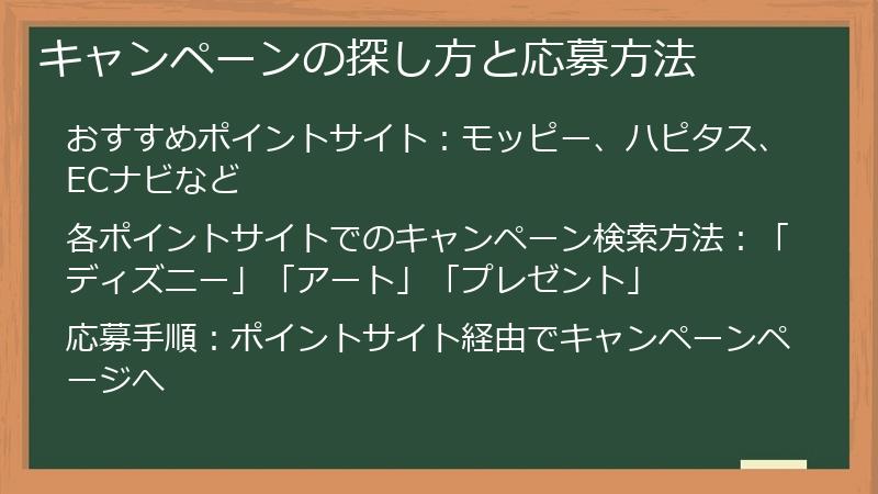 キャンペーンの探し方と応募方法