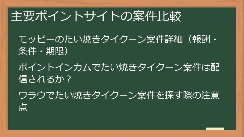 主要ポイントサイトの案件比較