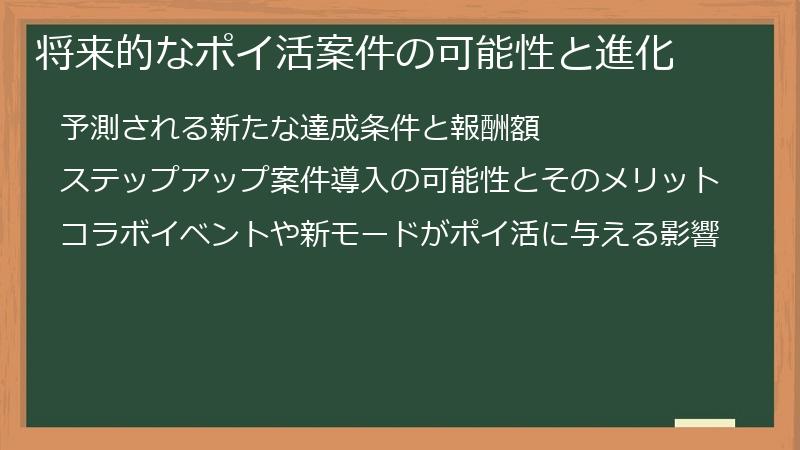将来的なポイ活案件の可能性と進化