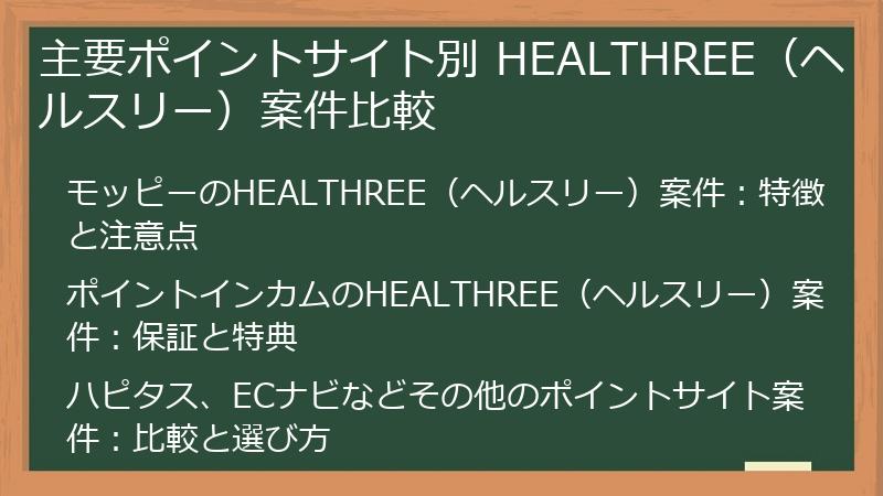 主要ポイントサイト別 HEALTHREE（ヘルスリー）案件比較