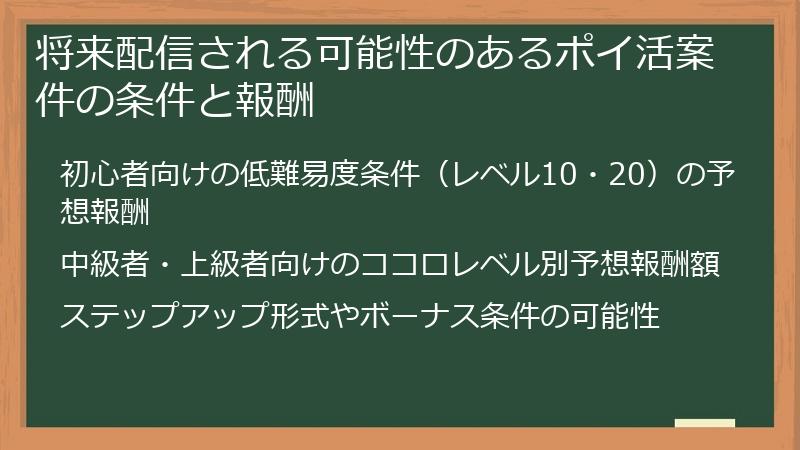 将来配信される可能性のあるポイ活案件の条件と報酬