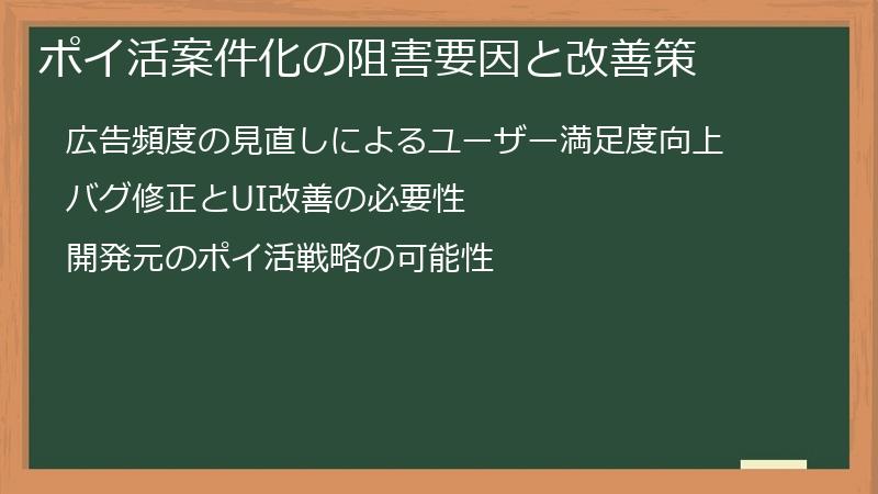 ポイ活案件化の阻害要因と改善策