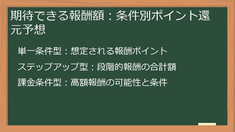 期待できる報酬額：条件別ポイント還元予想