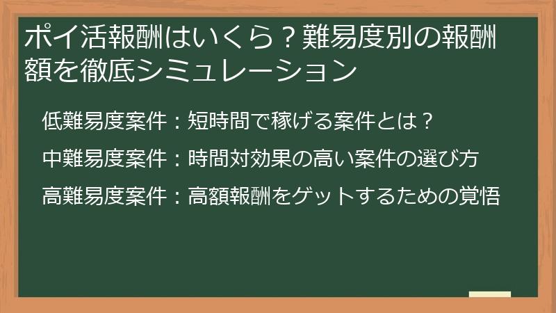 ポイ活報酬はいくら？難易度別の報酬額を徹底シミュレーション