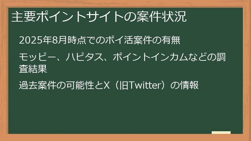 主要ポイントサイトの案件状況