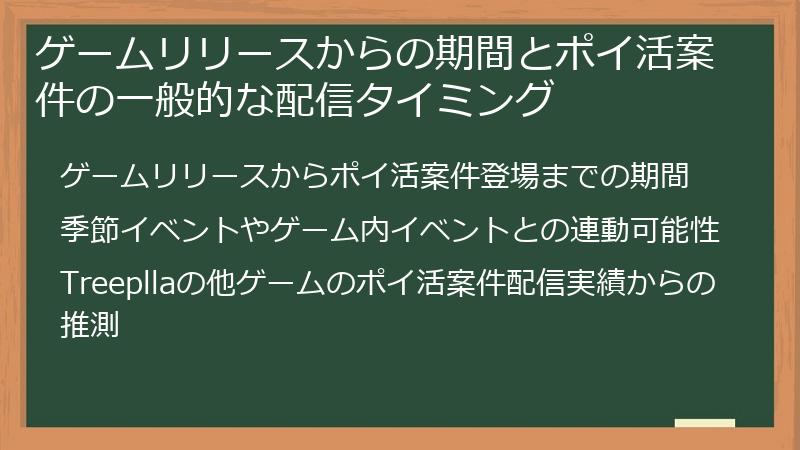 ゲームリリースからの期間とポイ活案件の一般的な配信タイミング